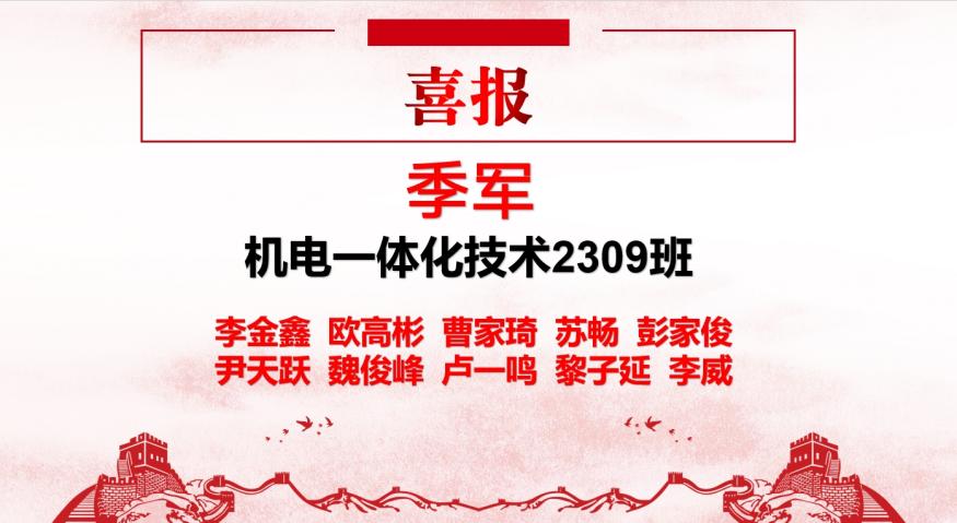 青春“篮”不住，热血不止步 —2026世界杯官网第十八届“希望杯”篮球赛闭幕