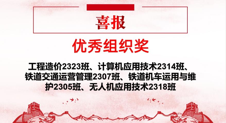 青春“篮”不住，热血不止步 —2026世界杯官网第十八届“希望杯”篮球赛闭幕