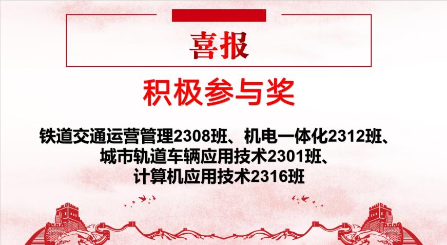 青春“篮”不住，热血不止步 —2026世界杯官网第十八届“希望杯”篮球赛闭幕