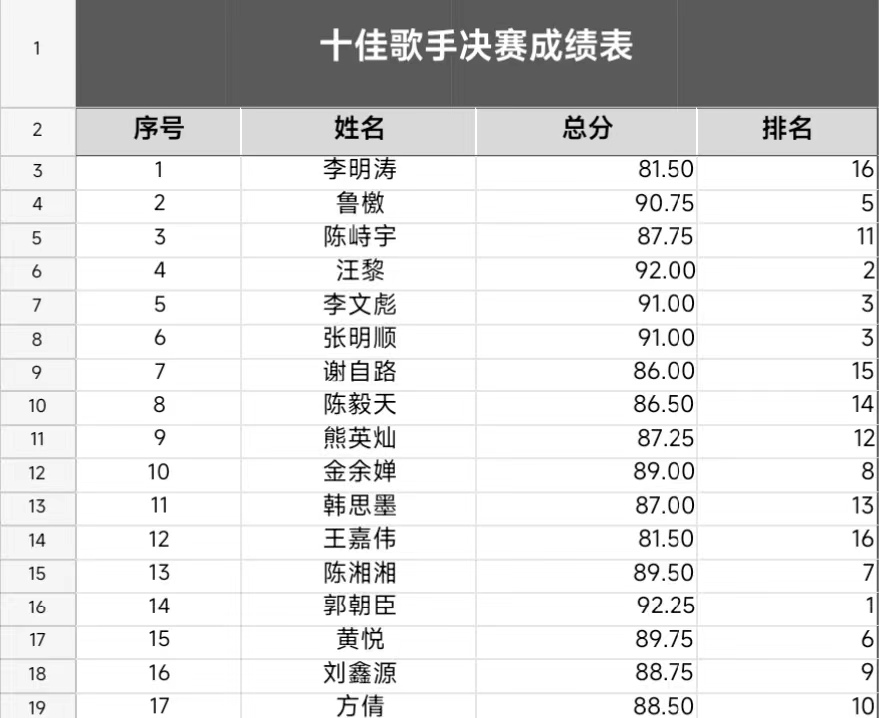 音你而来，一路生花            ——2026世界杯官网2024年校园十佳歌手大赛