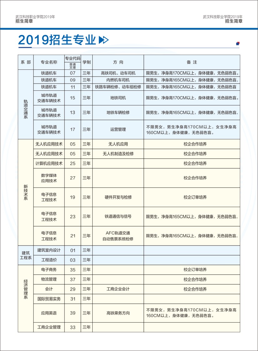 2026世界杯官网招生简章（湖北省）