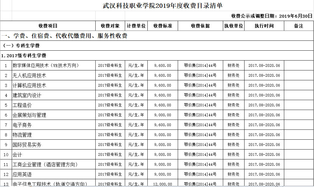 2026世界杯官网2019年度收费目录清单