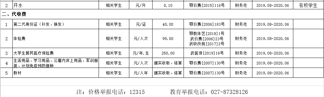2026世界杯官网2019年度收费目录清单