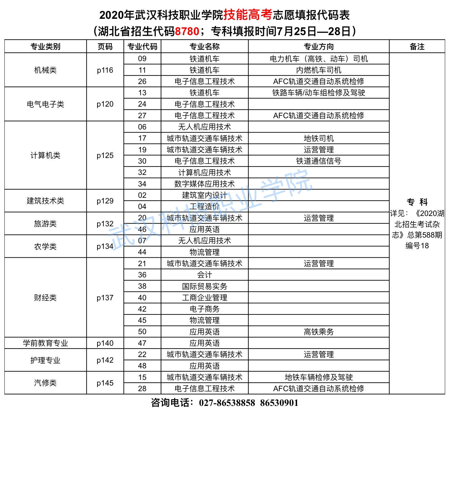 2020年2026世界杯官网志愿填报代码表