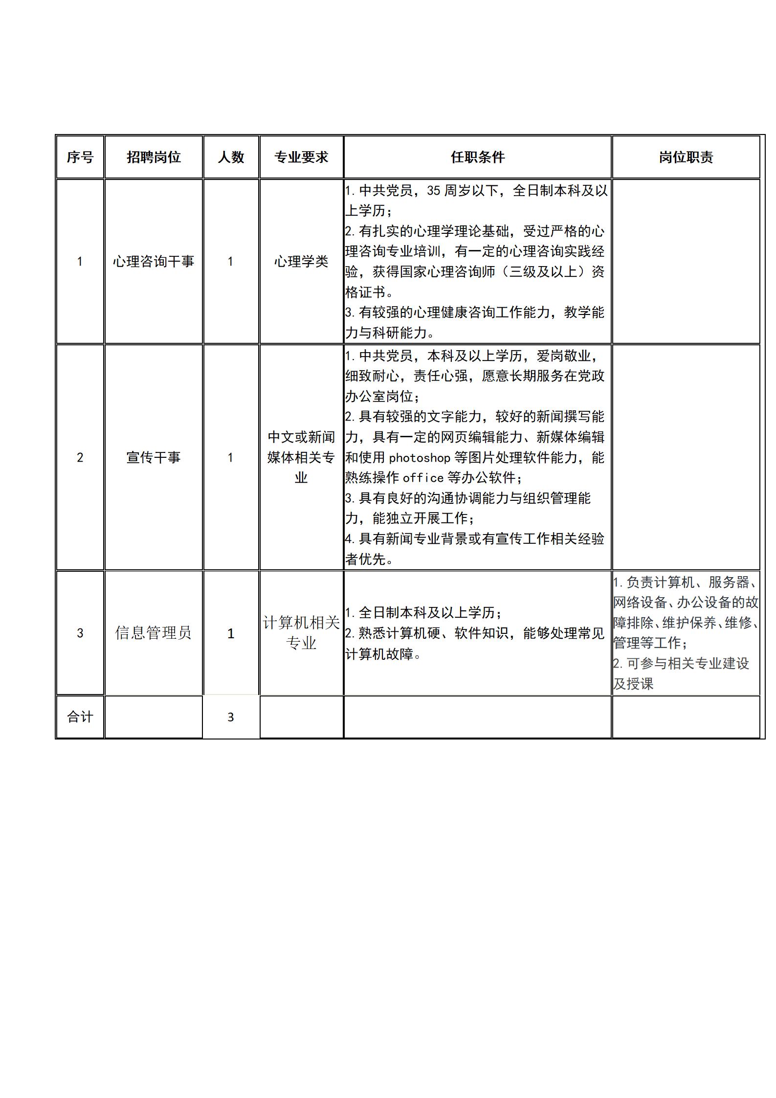 2026世界杯官网2021年秋季招聘