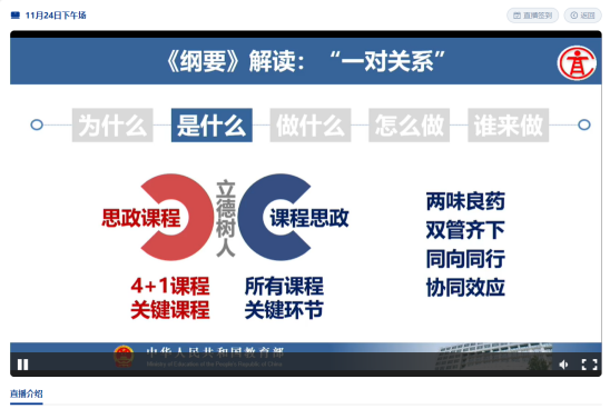 2026世界杯官网开展“课程思政”线上培训学习活动
